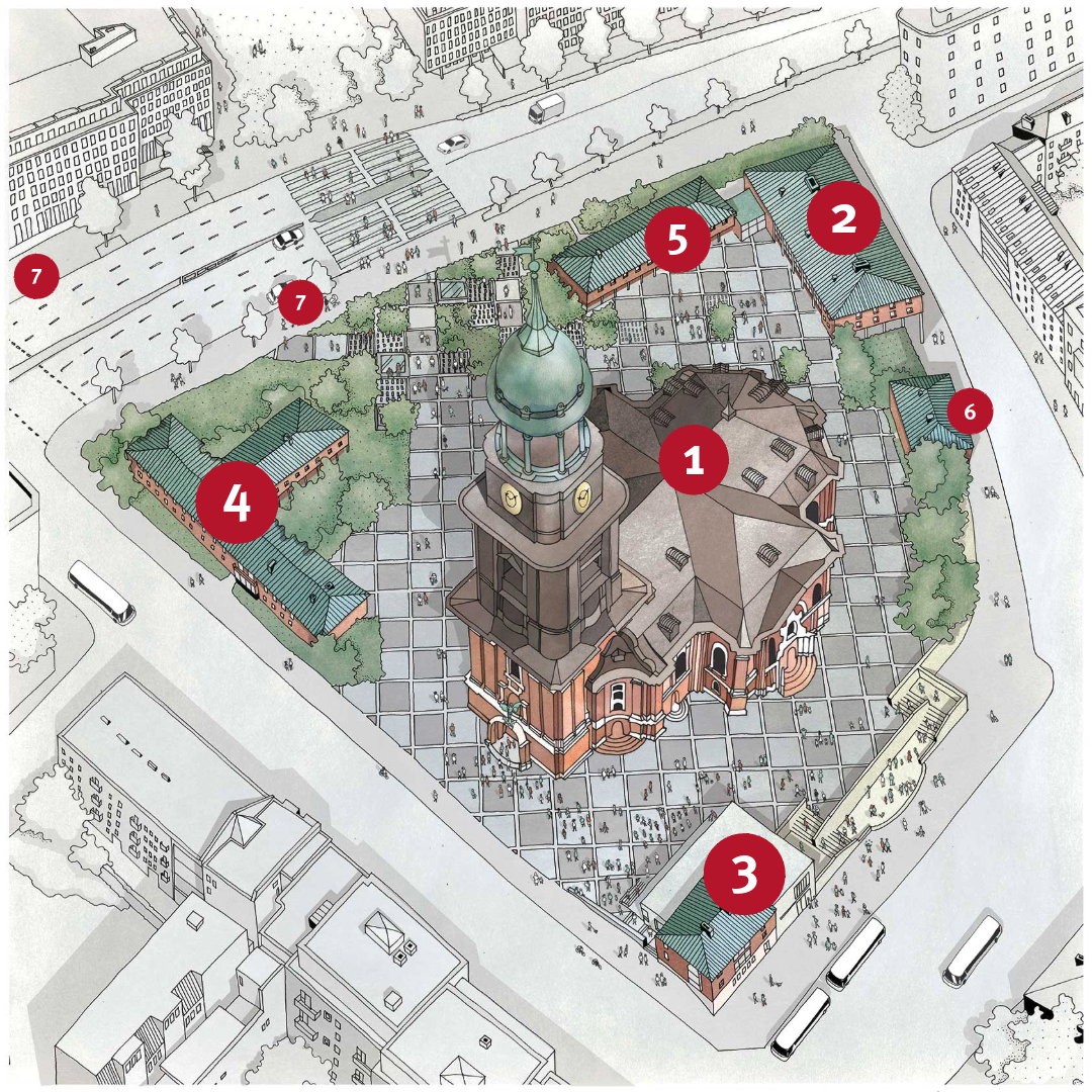 Eine Illustration der Hauptkirche St. Michaelis